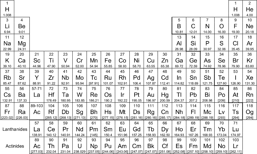 full size periodic table pdf printable periodic table